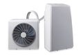 KRONE CMK-3500 Climatizzatore Split Mobile 3,5 kW – WiFi, Riscaldamento e Raffrescamento